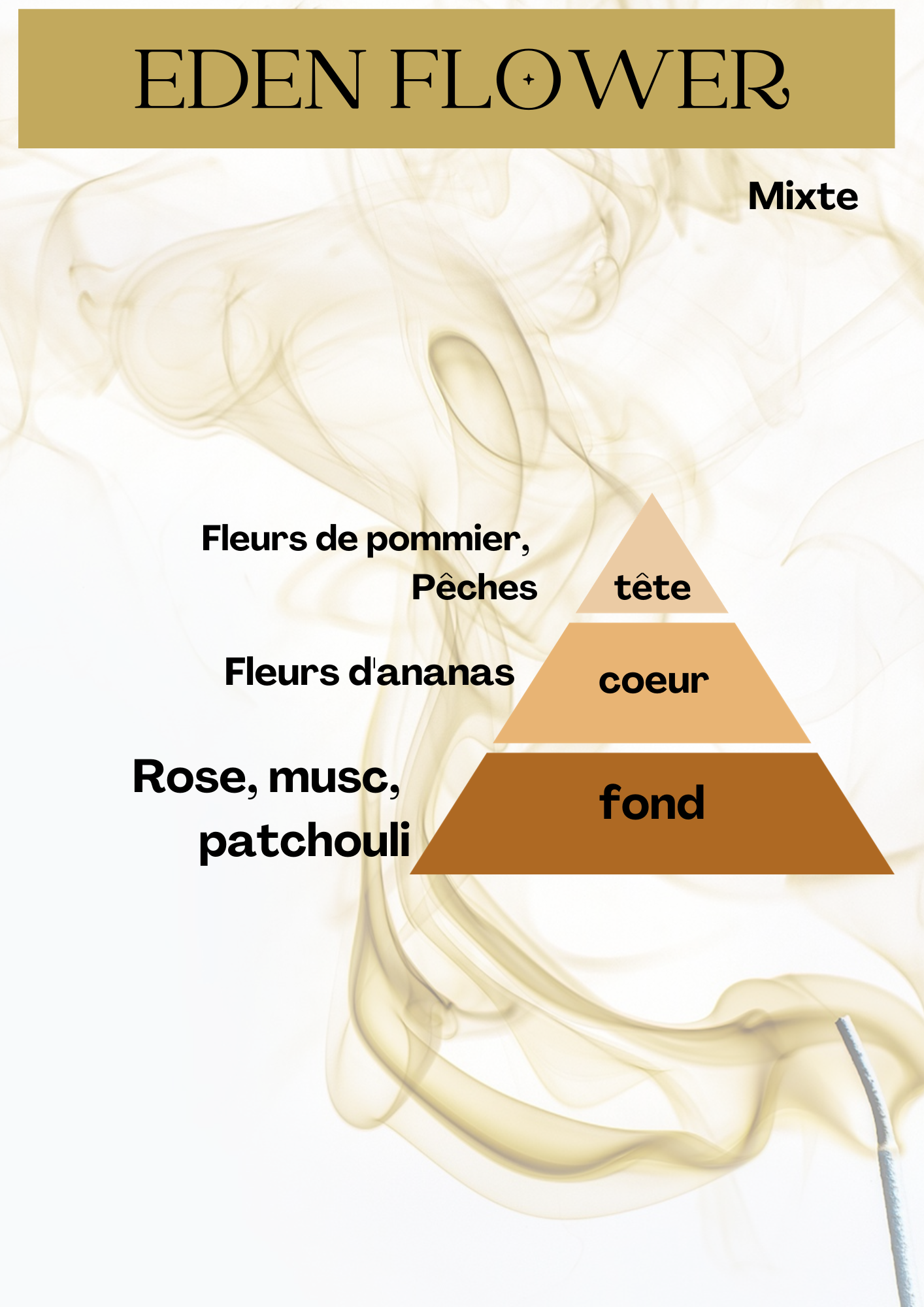 Trésor de Musc "Eden Flower" - Concentré de Parfum sans Alcool (5ml) - Roll On